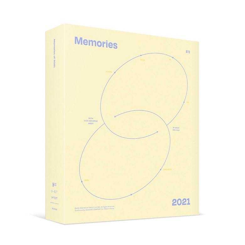 BTS Memories 2022 Digicode